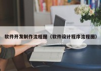 软件开发制作流程图（软件设计程序流程图）